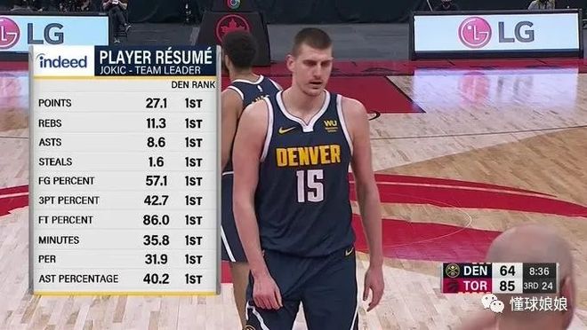 今晚丹佛掘金调整名单以备欧联，再遭质疑环节打磨，管理层满意，球队文化再被提及的简单介绍